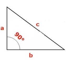 Розрахунок діагоналі